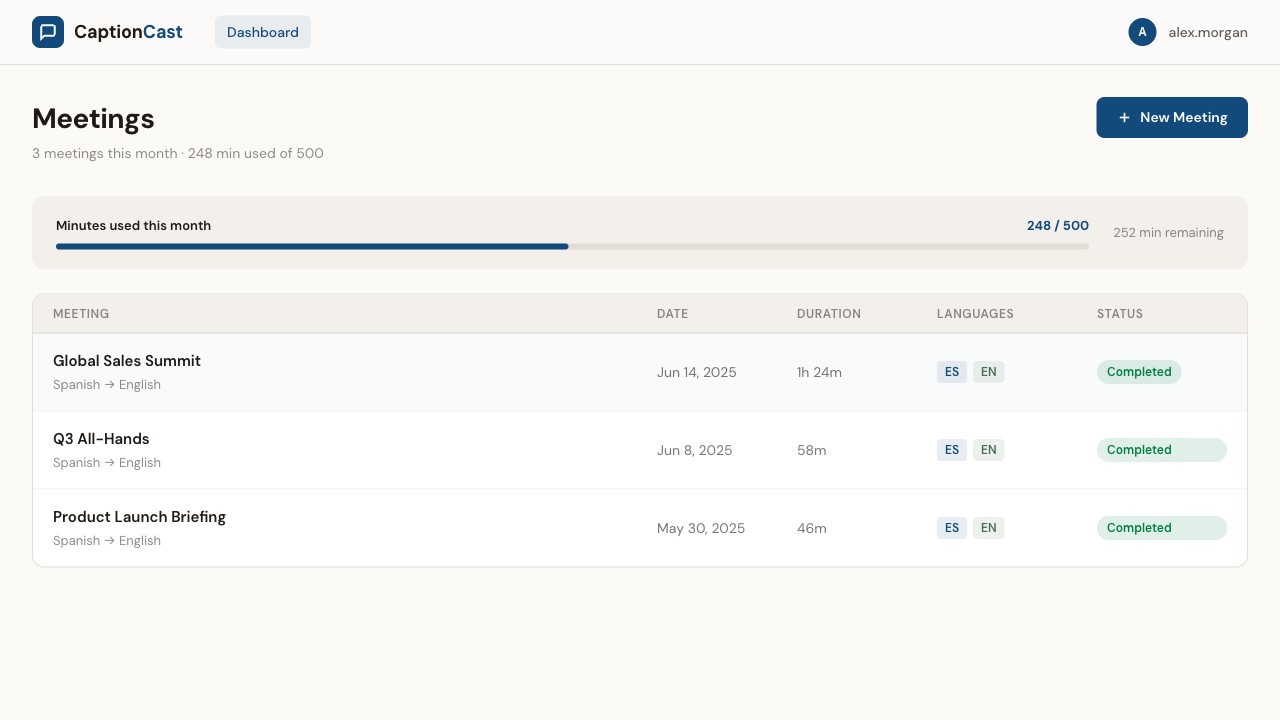 CaptionCast dashboard showing your meetings